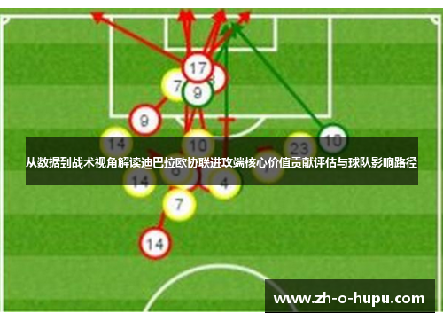 从数据到战术视角解读迪巴拉欧协联进攻端核心价值贡献评估与球队影响路径