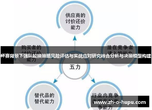 杯赛背景下强队轮换策略风险评估与实战应对研究综合分析与决策模型构建