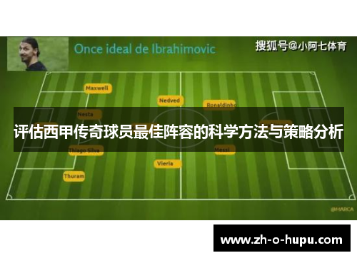 评估西甲传奇球员最佳阵容的科学方法与策略分析
