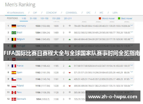 FIFA国际比赛日赛程大全与全球国家队赛事时间全览指南
