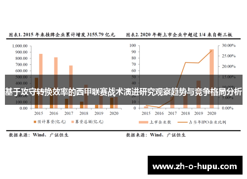 基于攻守转换效率的西甲联赛战术演进研究观察趋势与竞争格局分析