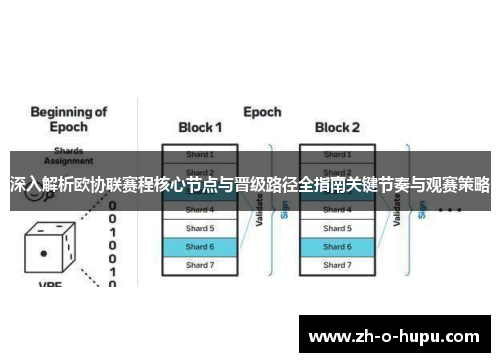 深入解析欧协联赛程核心节点与晋级路径全指南关键节奏与观赛策略