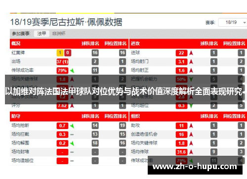 以加维对阵法国法甲球队对位优势与战术价值深度解析全面表现研究